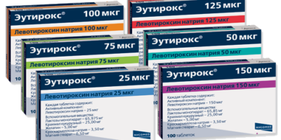 Миниатюра к статье Чем опасен Эутирокс: последствия передозировки