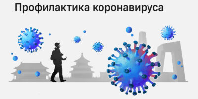Миниатюра к статье Профилактика коронавируса у человека 2020